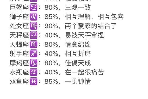 巨蟹座男生和什么星座最合适恋爱 巨蟹座男生和什么星座最合适恋爱