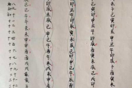 紫薇斗数女命紫薇