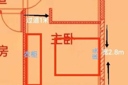 床头朝什么方位招财 床头向哪方招财