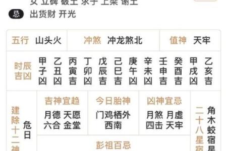 求姻缘黄历 求姻缘吉日黄历？