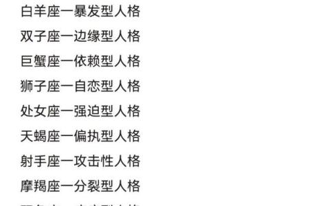 2013年十二星座运势详解