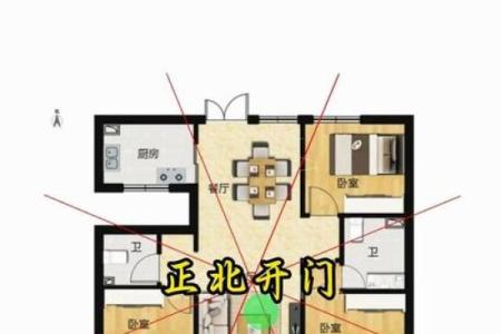 大门开在哪个方位好