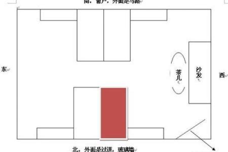 办公室座位风水