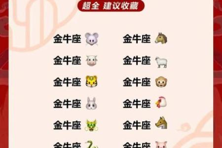 头脑最厉害的星座 赚钱能力头脑高 各方面都厉害