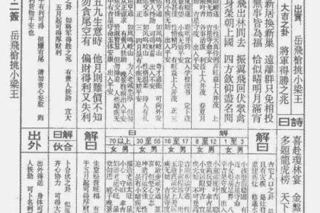 佛祖灵签岁君是什么意思