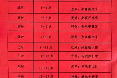 延吉生辰八字算命