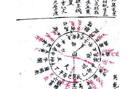 祖坟风水吉凶测算什么化解方法