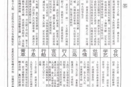 吕祖灵签11签解签