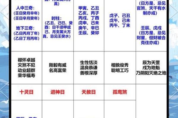 生活常见的风水煞气及化煞方法 生活常见的风水煞气及化煞方法