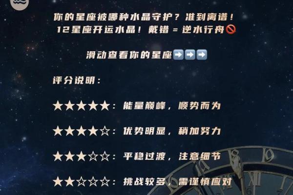 12星座第二周运势最新 12星座第二周运势最新
