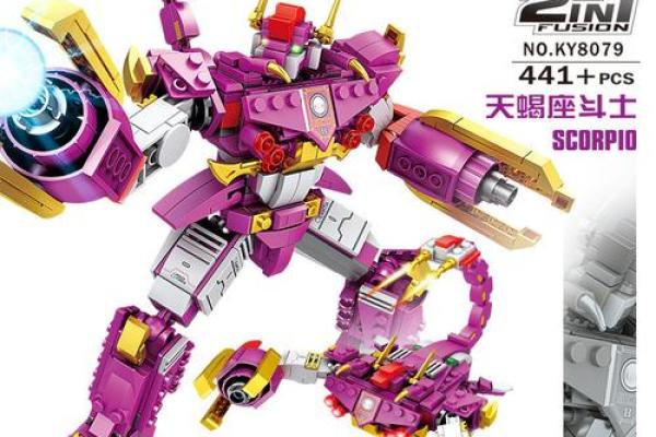 哪个星座可以变成机器人的 哪个星座可以变成机器人的