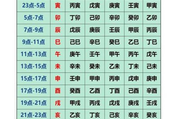 最准的免费八字算命,八字算命详细精批一生 最准的免费八字算命,八字算命详细精批一生