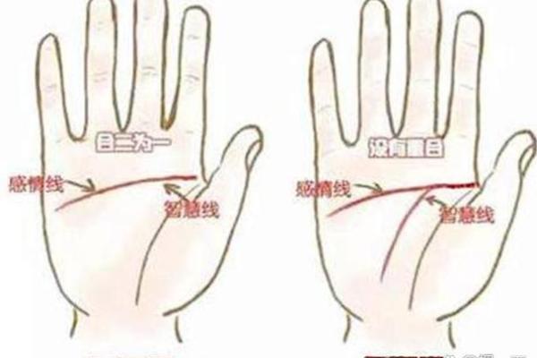 手相算命 女人不好的掌纹姻缘线 手相算命 女人不好的掌纹姻缘线