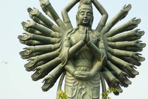 千手观音菩萨灵签解签