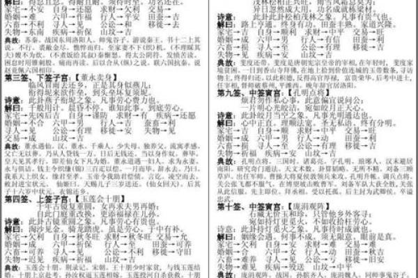 观音灵签解签18 观音灵签解签18