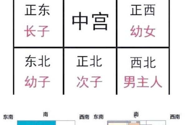 房子风水学大有学问 这5种风水我们一定要避免 房子风水学大有学问 这5种风水我们一定要避免