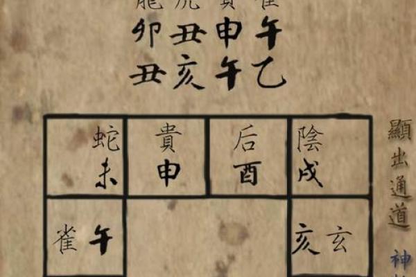 六爻数字算命准吗 六爻数字算命准吗