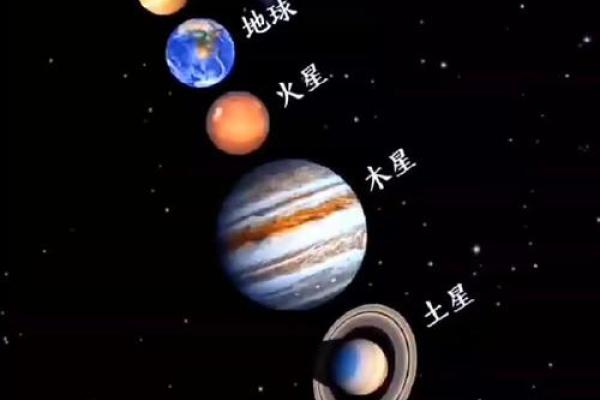 土星星座和火星在一起会怎么样 土星星座和火星在一起会怎么样