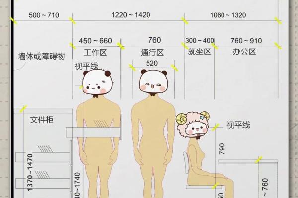 办公桌风水_办公室办公桌摆放尺寸 办公桌风水_办公室办公桌摆放尺寸