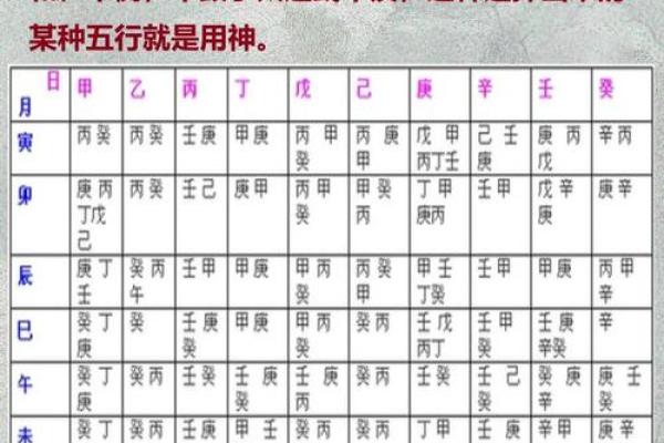 八字新手入门:三会局是什么? 八字新手入门:三会局是什么?