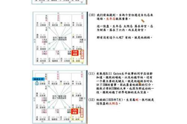 怎样解紫薇斗数 怎样解紫薇斗数
