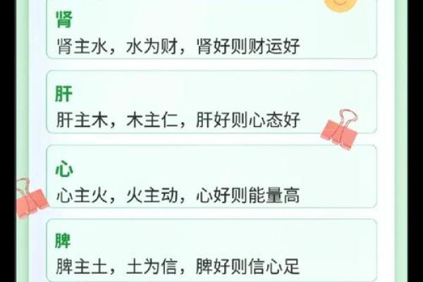 最实用的风水口诀,问题已齐全 最实用的风水口诀,问题已齐全