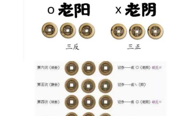 给女生算命说姻缘好