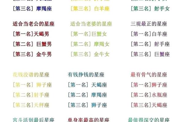 12星座最适合什么音乐来唱