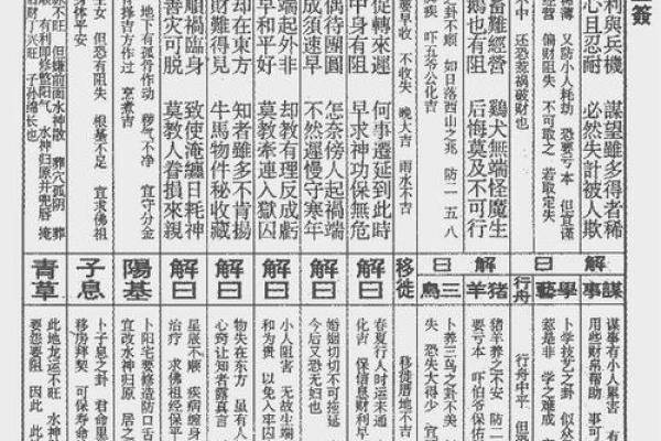 玄武山佛祖灵签49号