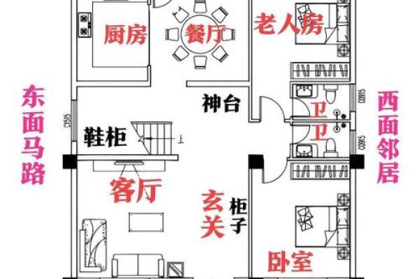 风水农村房子最佳布局有助于提高财运