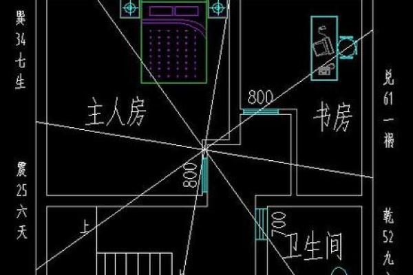 风水农村房子最佳布局有助于提高财运