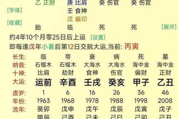 八字看庚申大运好坏