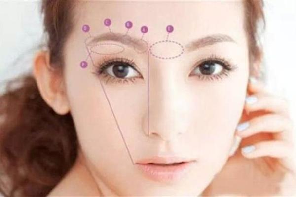 腿上有胎记算命分析