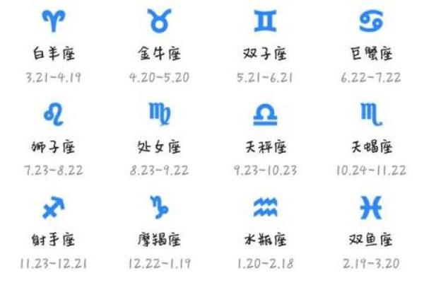 6月5日是什么星座 6月5日属于哪个星座