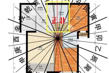 如何看自家的风水，该怎么判断