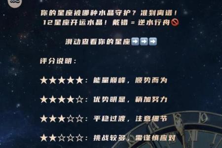 12星座第二周运势最新