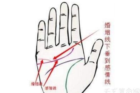 手相算命 女人不好的掌纹姻缘线