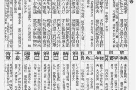 北帝感应灵签全解二十六签