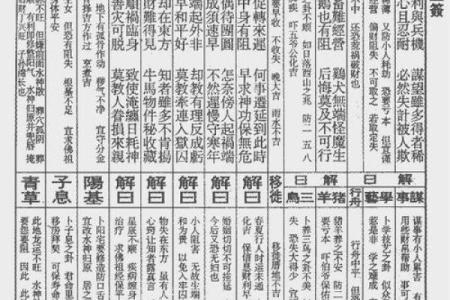玄武山佛祖灵签49号