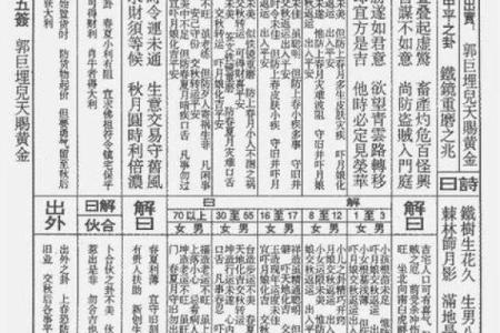 吕祖灵签69解签姻缘 吕祖灵签六十九解答？