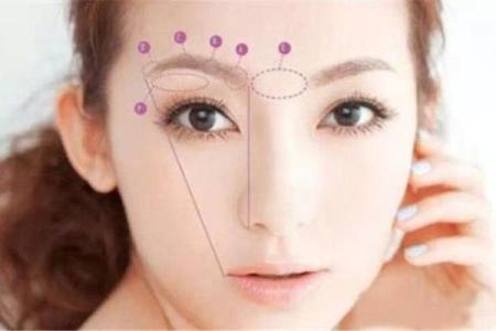 腿上有胎记算命分析