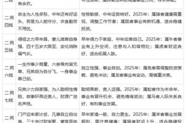 传播迷信算命违法吗 传播迷信算命违法吗