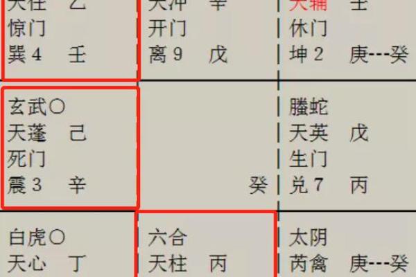 婚姻风水警告:夫妻超过三条迟早离婚 婚姻风水警告:夫妻超过三条迟早离婚