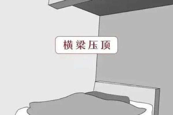 风水上横梁压床头化解图片 风水上横梁压床头化解图片