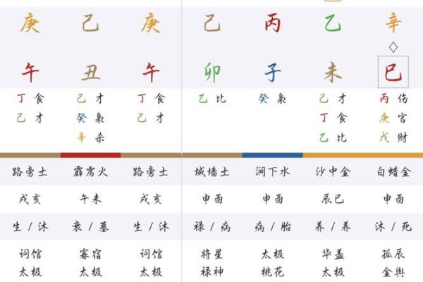 免费给宝宝取名字八字打分,专业准确快速,立即查看! 免费给宝宝取名字八字打分,专业准确快速,立即查看!