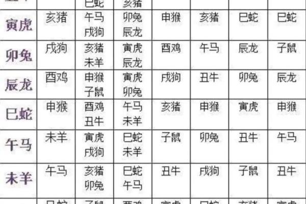 生辰八字算名字 生辰八字算名字