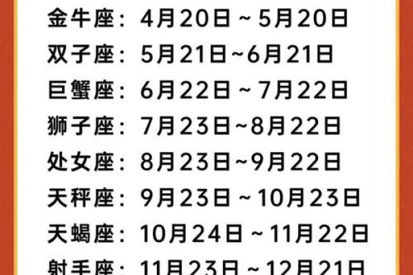 星座是看阳历还是新历-星座查询怎么看