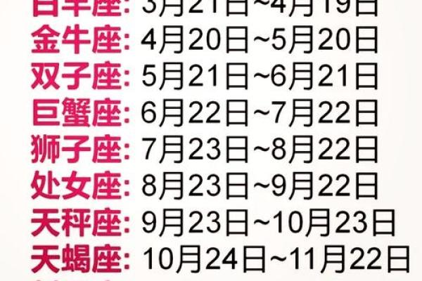 星座是看阳历还是新历-星座查询怎么看