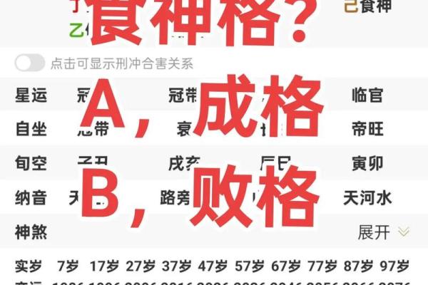 八字中的食神格是什么意思? 八字中的食神格是什么意思?