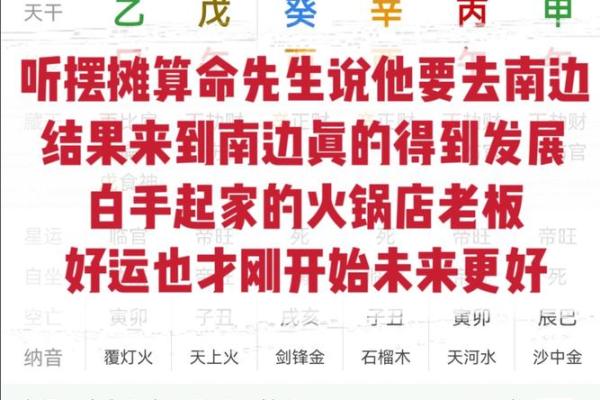 算命的管来算命的人叫什么